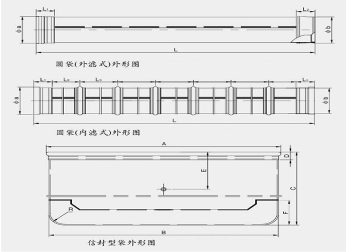 <a href='/fmsccbd.html'>氟美斯針刺氈除塵布袋</a>圖紙